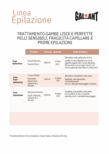 Trattamento Gambe liscie e perfette - Pelli sensibili e fragilità capillare - immagine 2