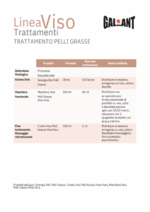 Trattamento Pelli Grasse - immagine 2