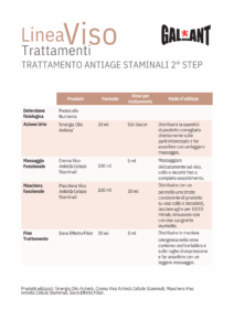 Trattamento Anti Age Staminali - 2° Step - immagine 2