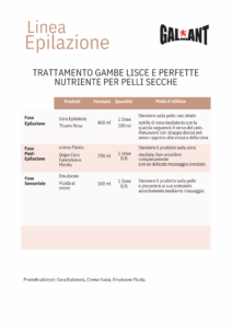 Trattamento Gambe liscie e perfette nutriente per pelli secche - immagine 2